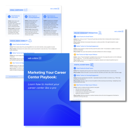 Marketing Your Career Center